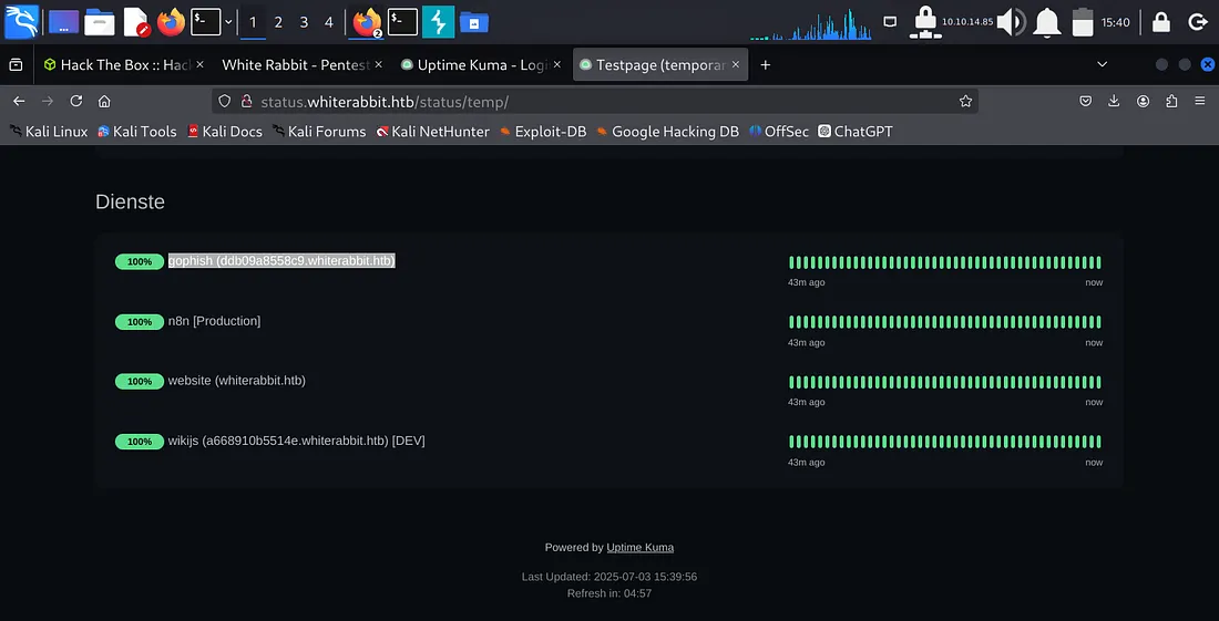 /status/temp/ page showing new subdomains