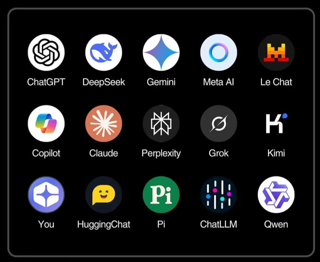 Logos of various AI tools