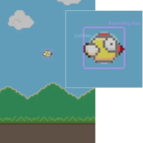 Animation showing the score increasing